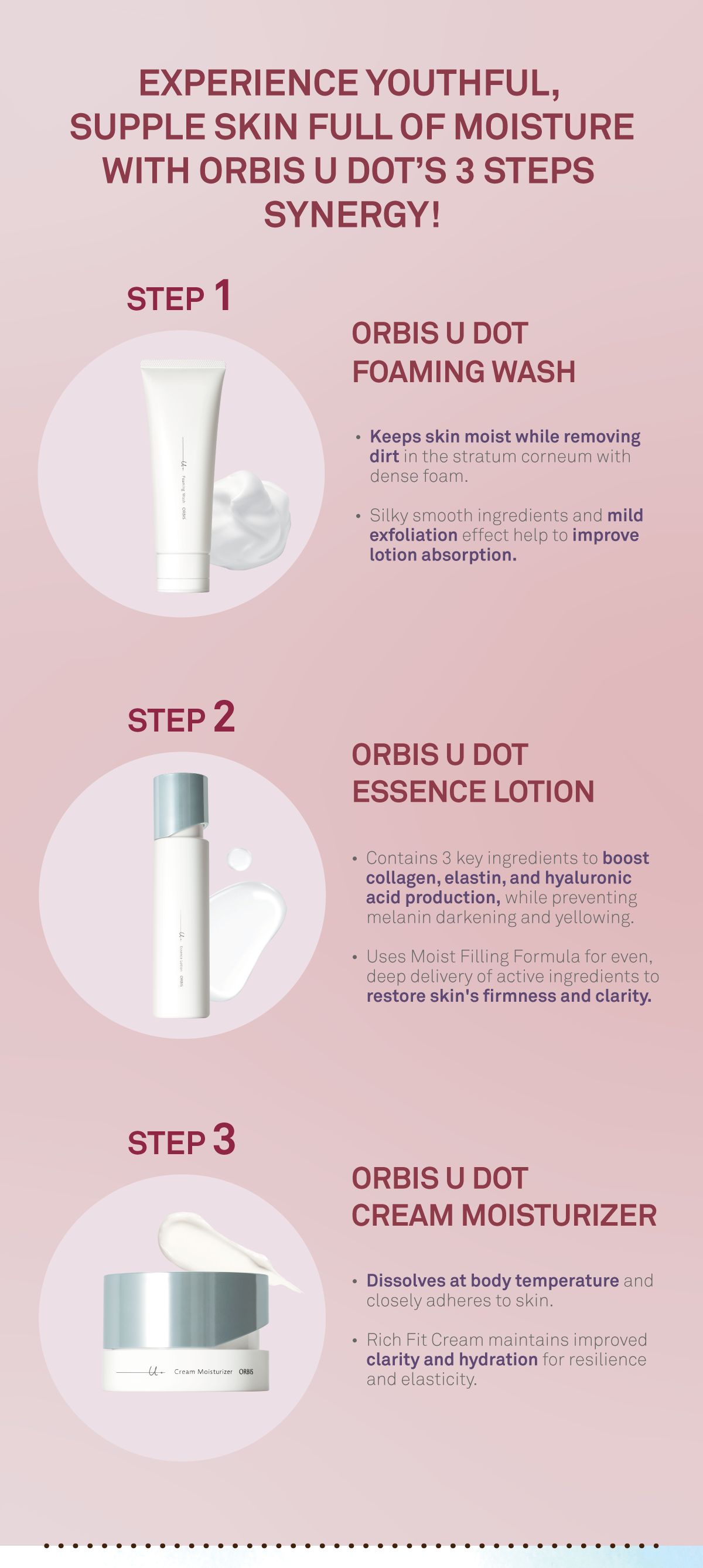 ORBIS U DOT CREAM MOISTURISER | ORBIS