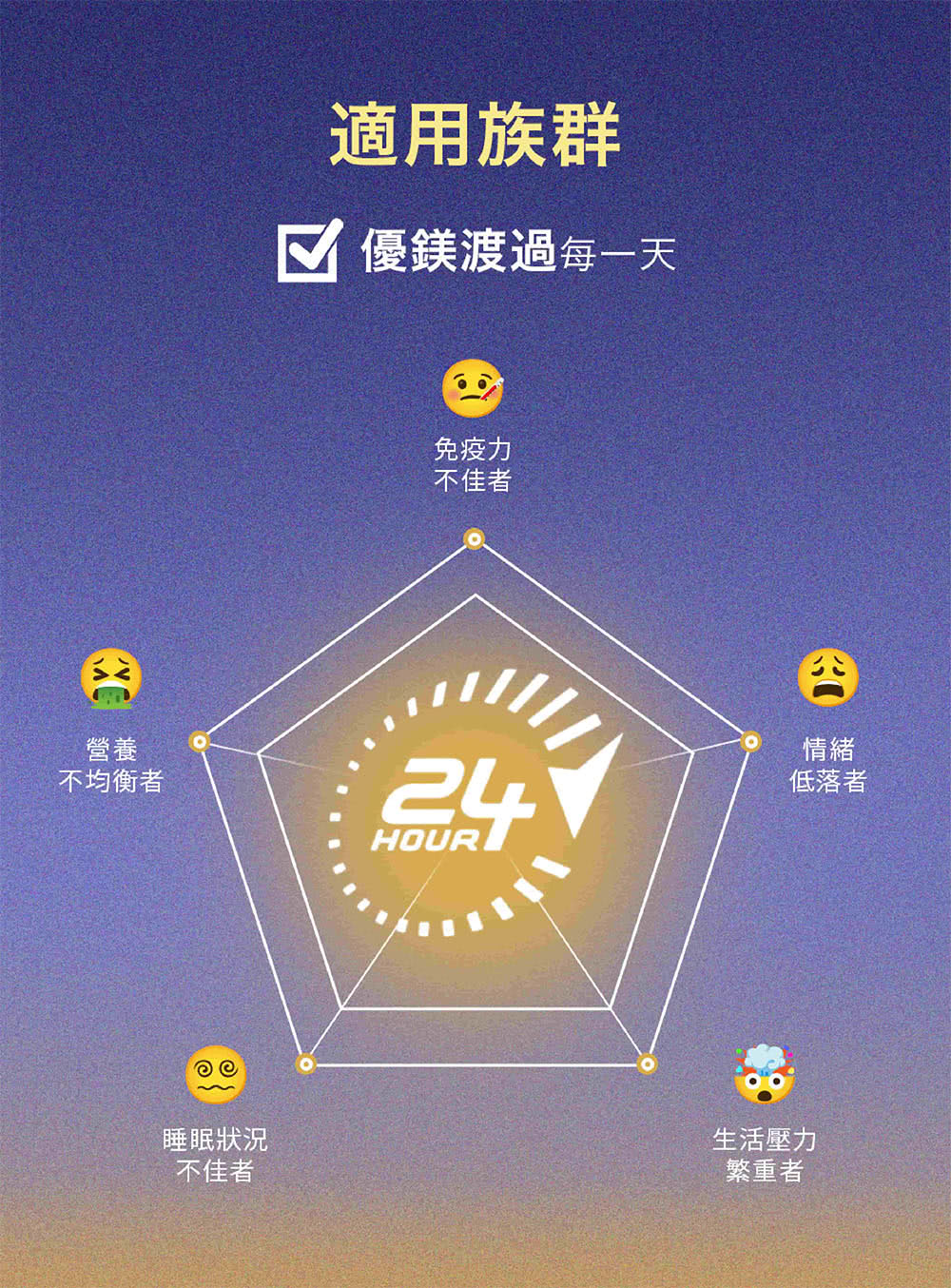 Green Gold DAILY Magnesium Glycinate (2 versions available) (30 capsules per box)