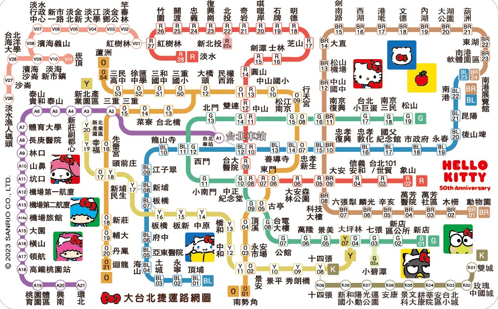 Sanrio Characters Hello Kitty 50th Anniversary MRT Map Taiwan Easycard 悠游卡