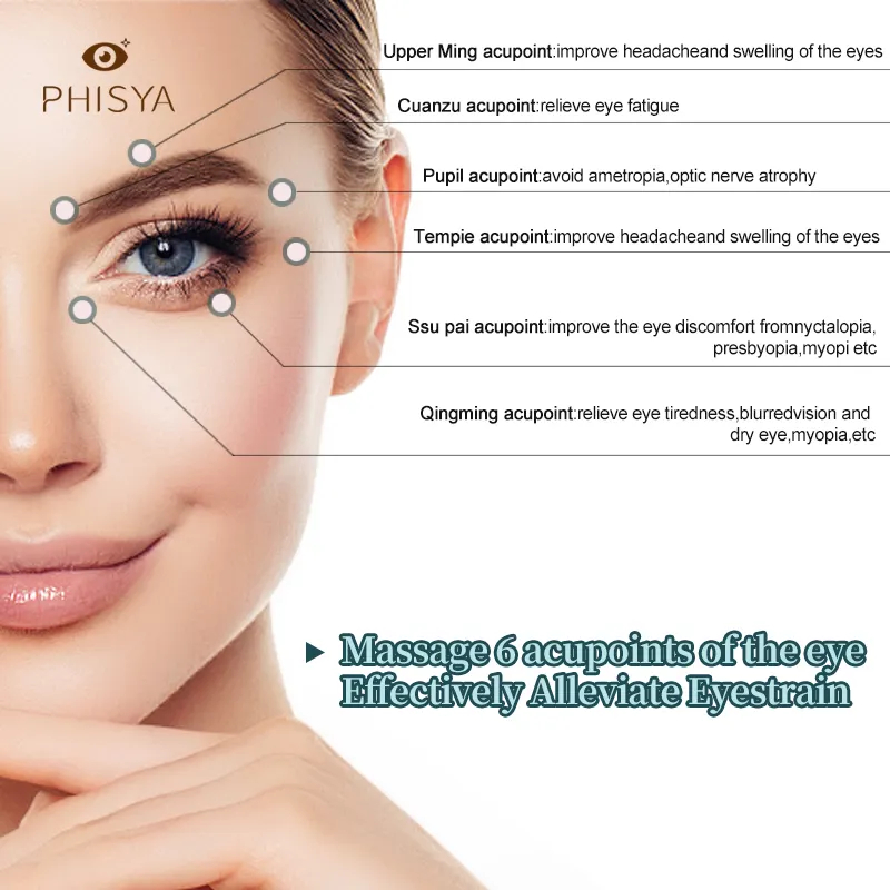 Adults Old People Eyes Care Patches For Myopic Vision Short Sightedness Anti Wrinkles Woman Eye Mask