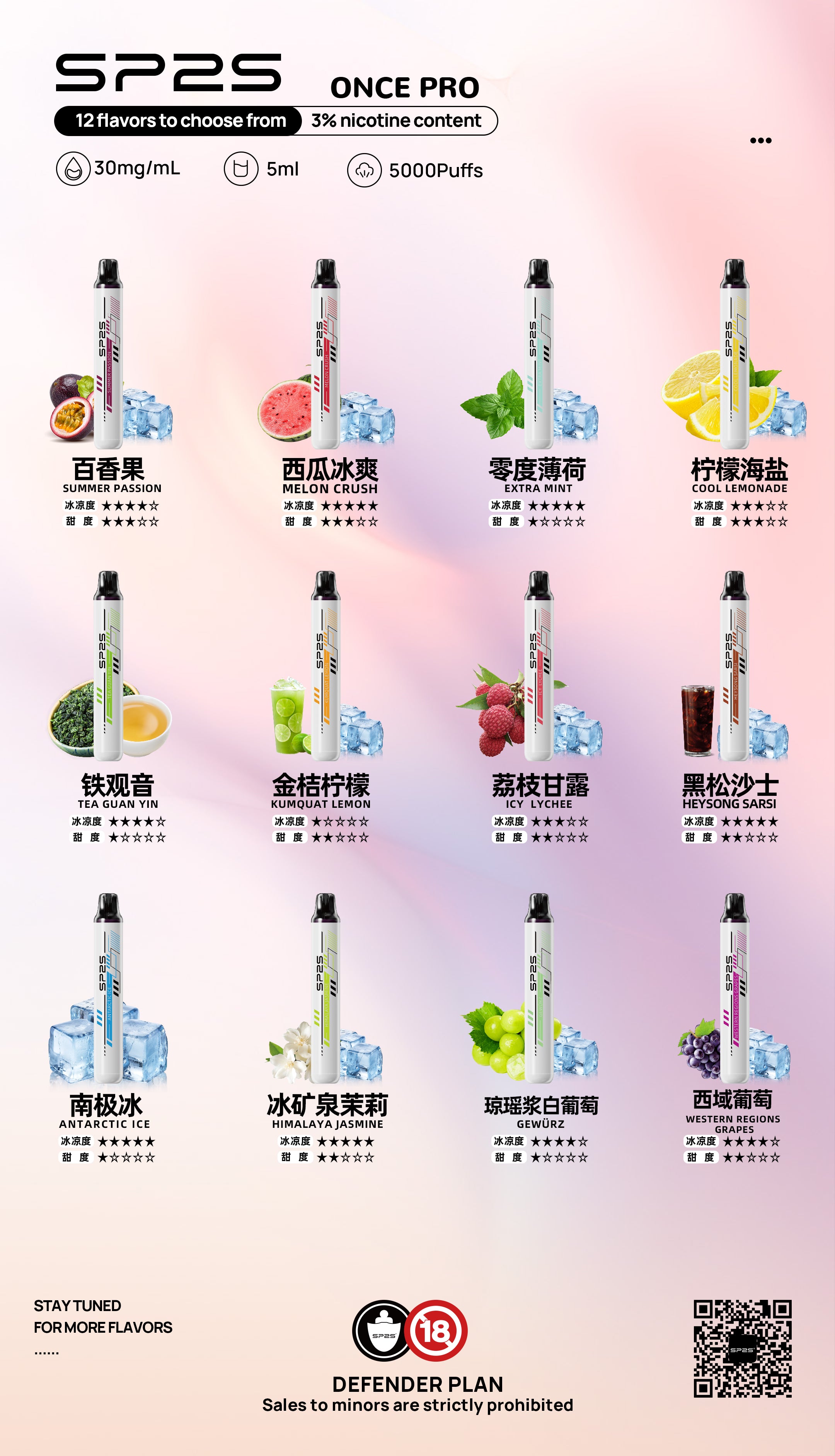 SP2S拋棄式5000口 一次性便攜霧化棒