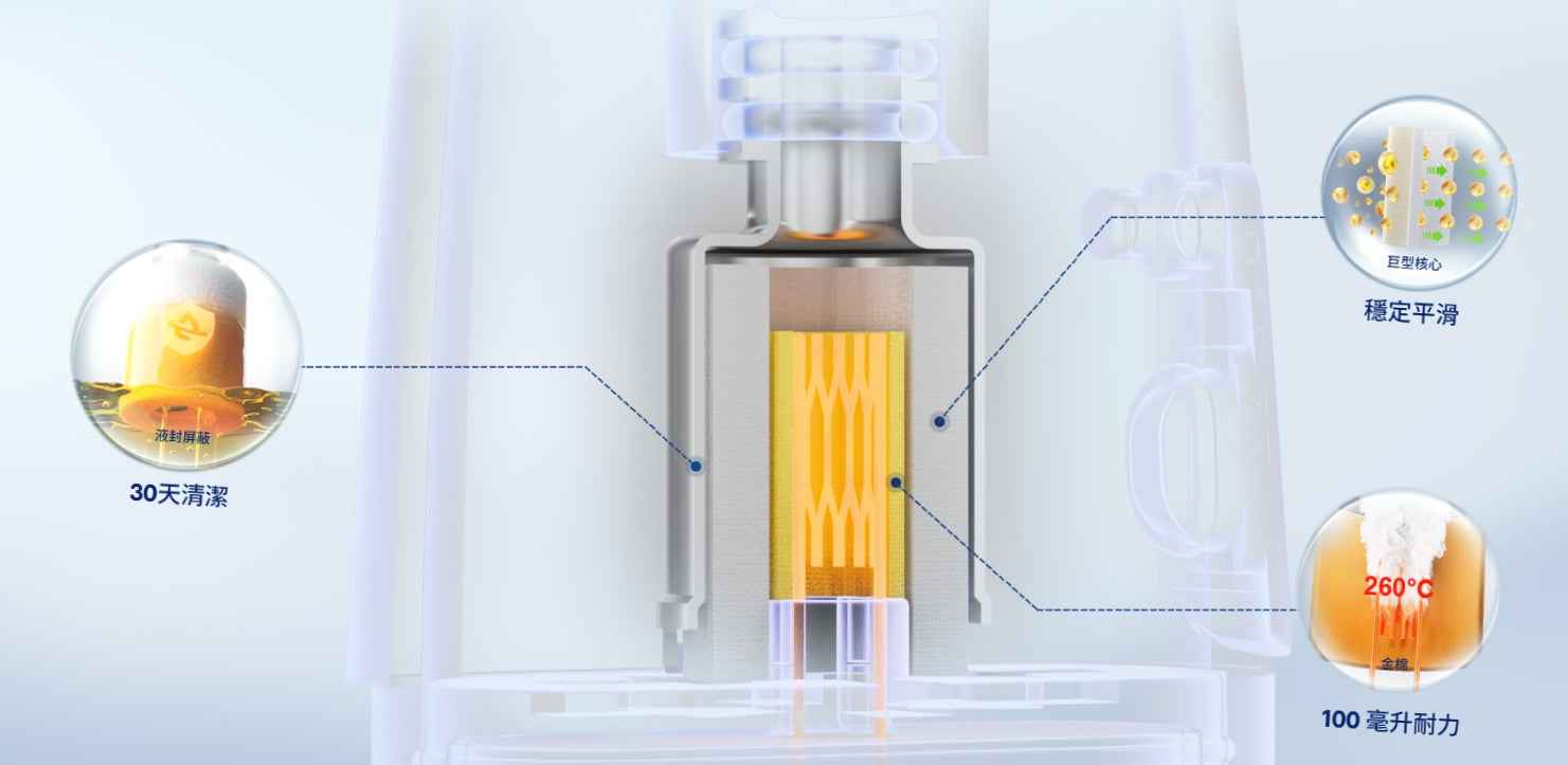 VOOPOO ARGUS 填充空倉 替換成品芯