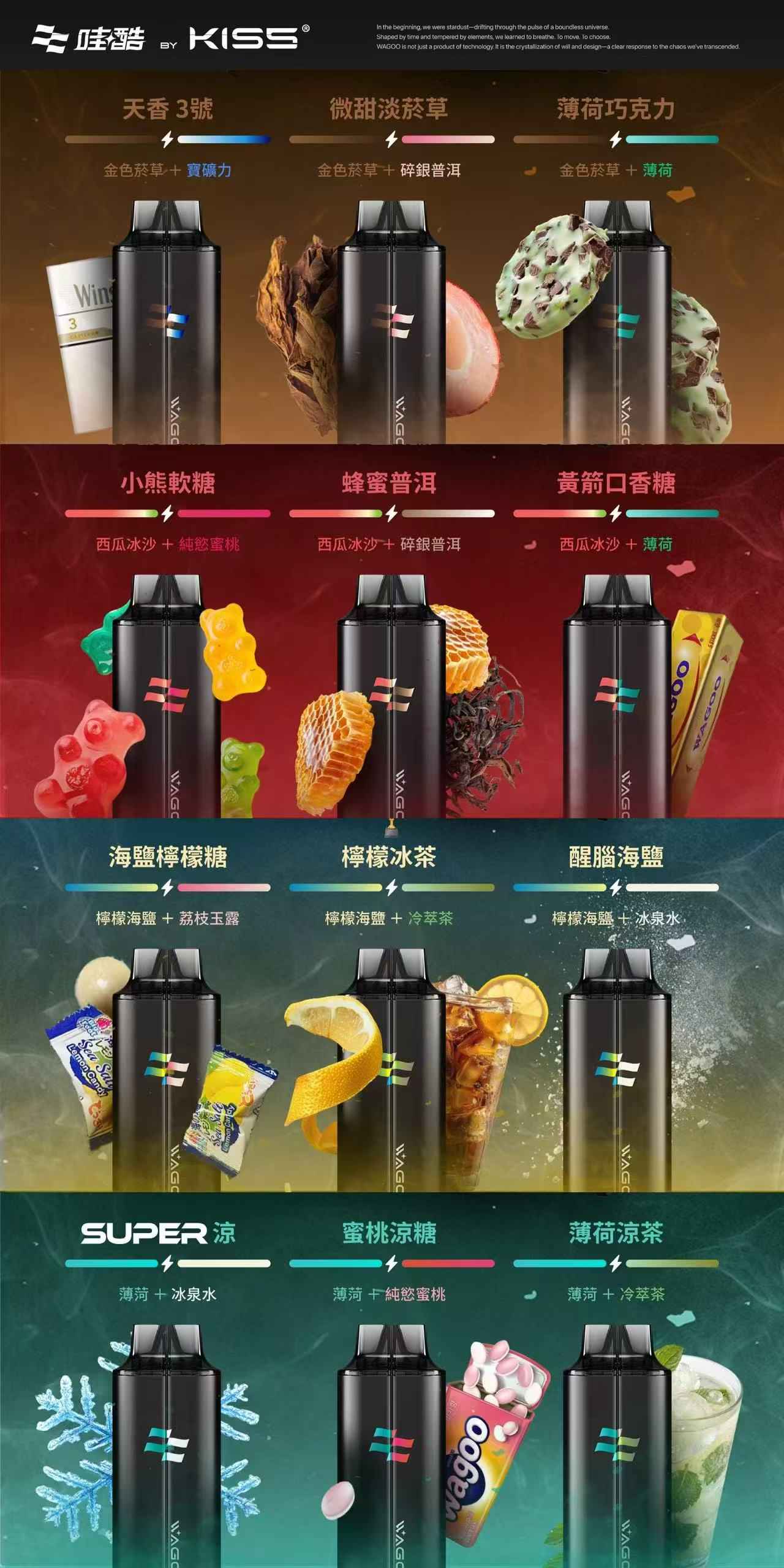 哇酷&kis5 6500口拋棄式 自由混搭雙口味 雙芯組合 一次性電子煙