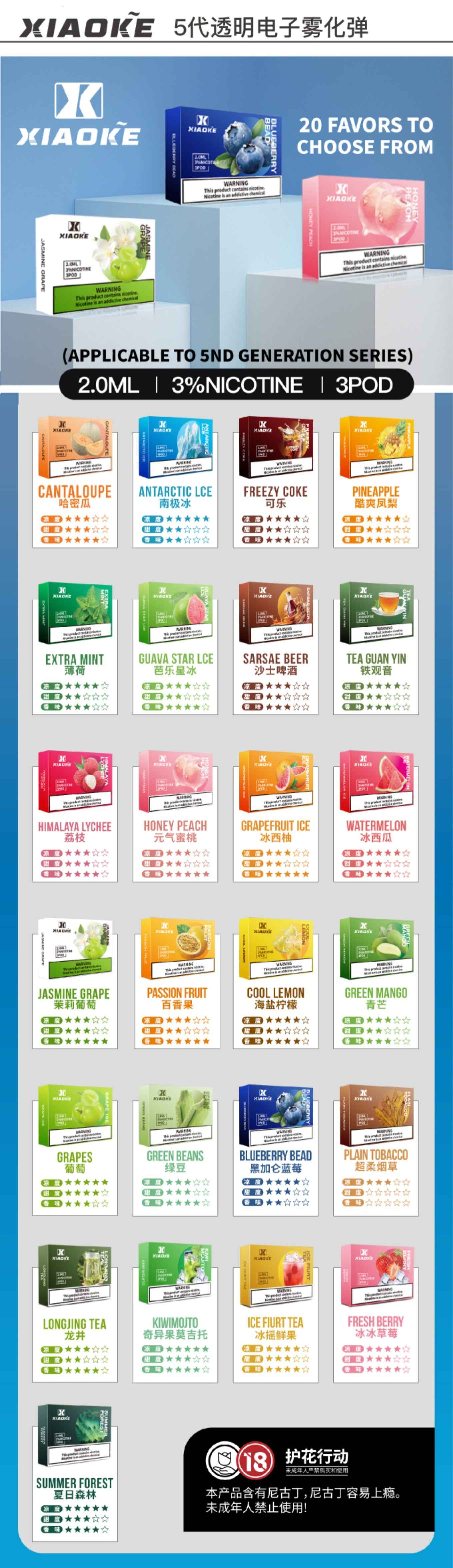 XIAOKE梟客 五代煙彈  四五代通用