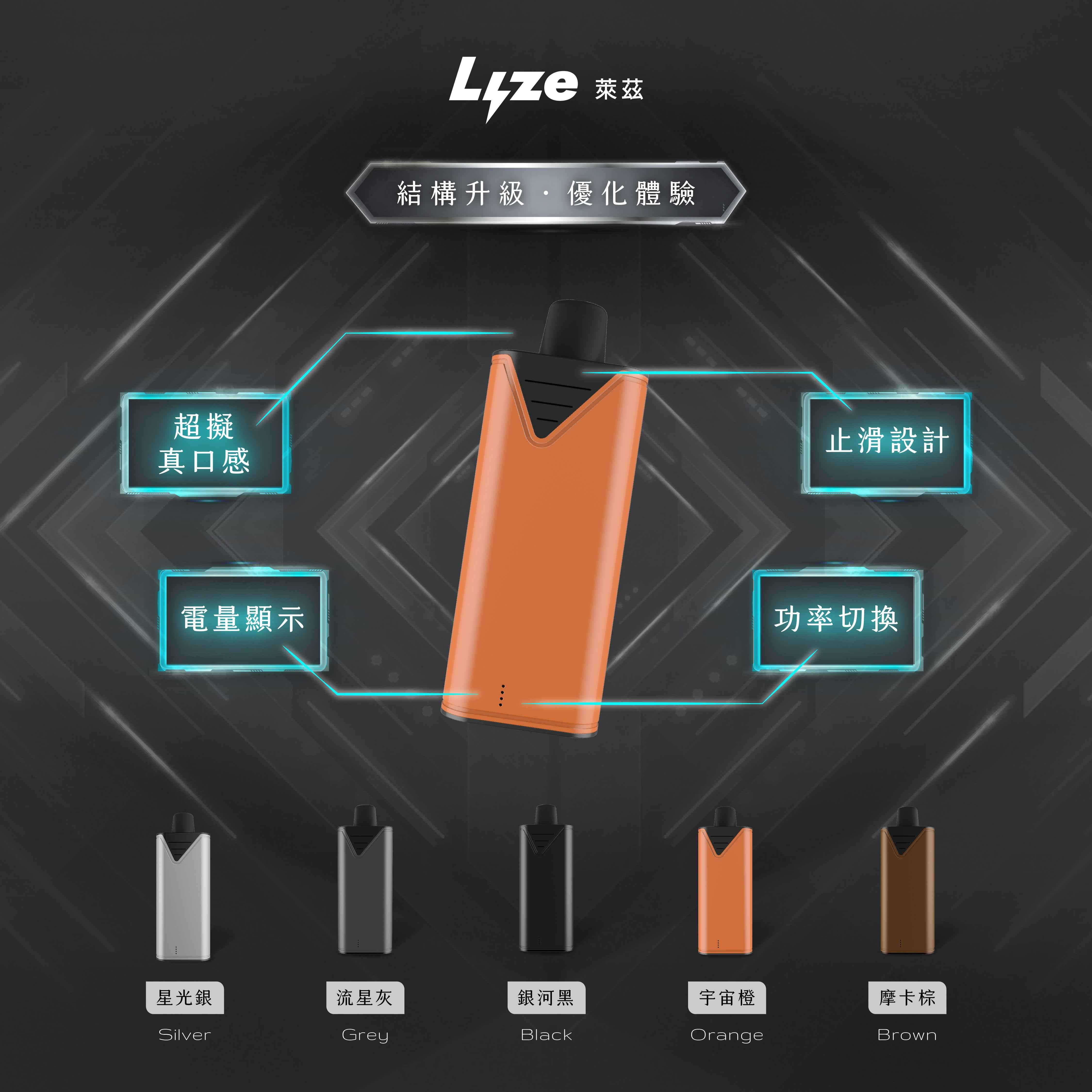 【買5贈主機】萊茲Lyze 10000口 魔盒通用