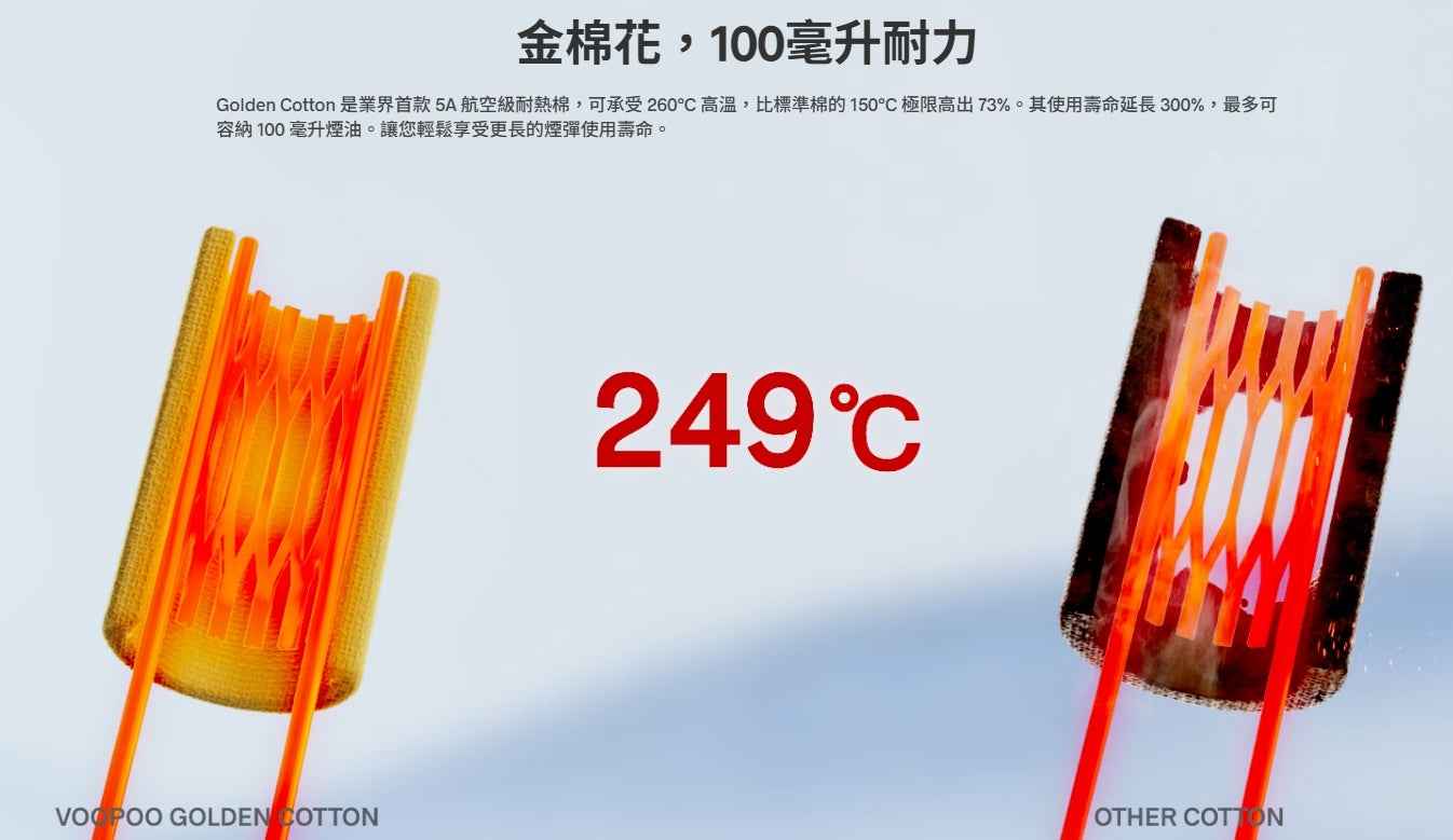 VOOPOO ARGUS 填充空倉 替換成品芯