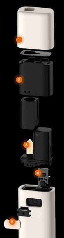 LEME樂美 Pro二代 加熱煙主機