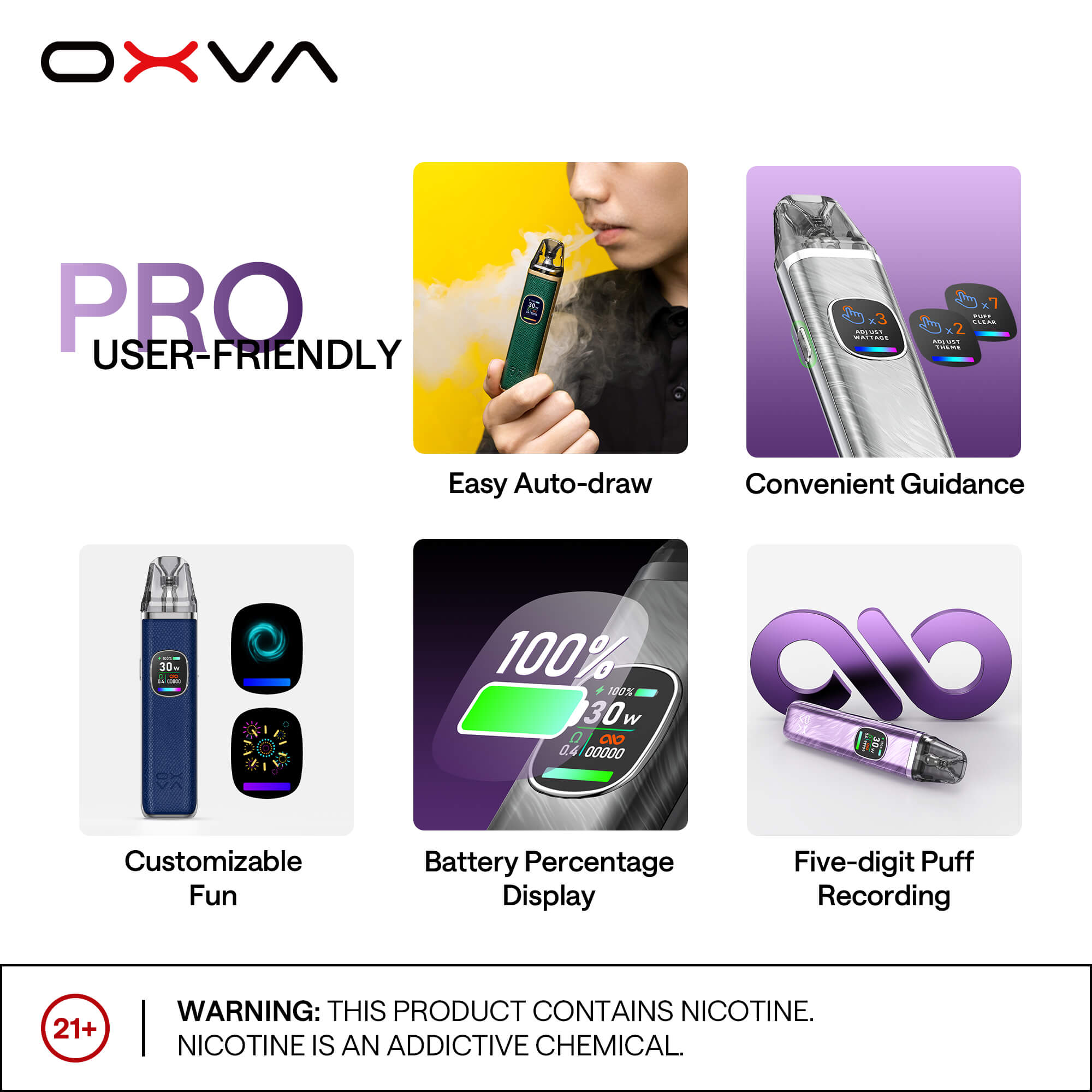 OXVA Xlim Pro 2 小蠻牛二代PRO主機套裝 30W功率