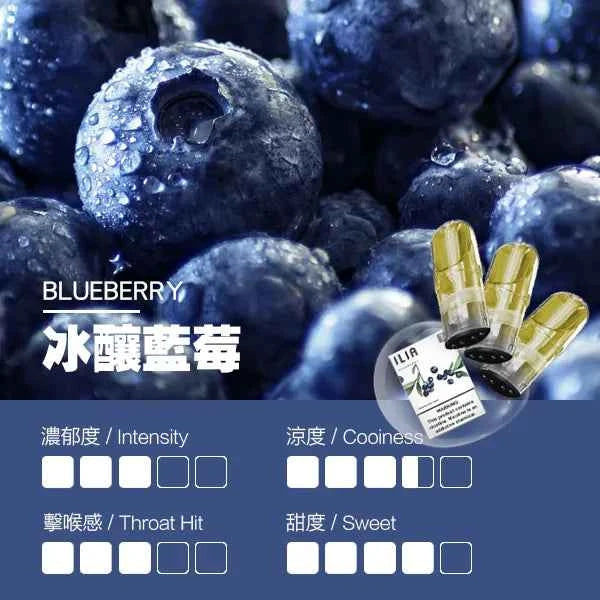 【限時活動】ILIA哩亞一代糖果 一代通用