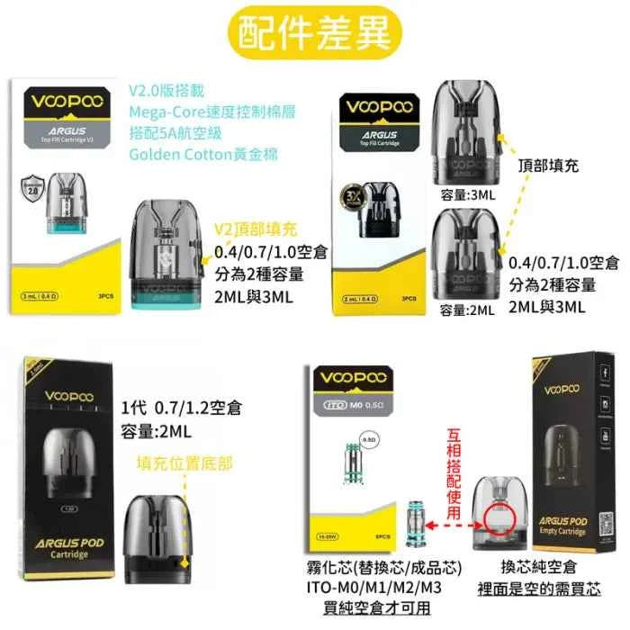 VOOPOO ARGUS 填充空倉 替換成品芯