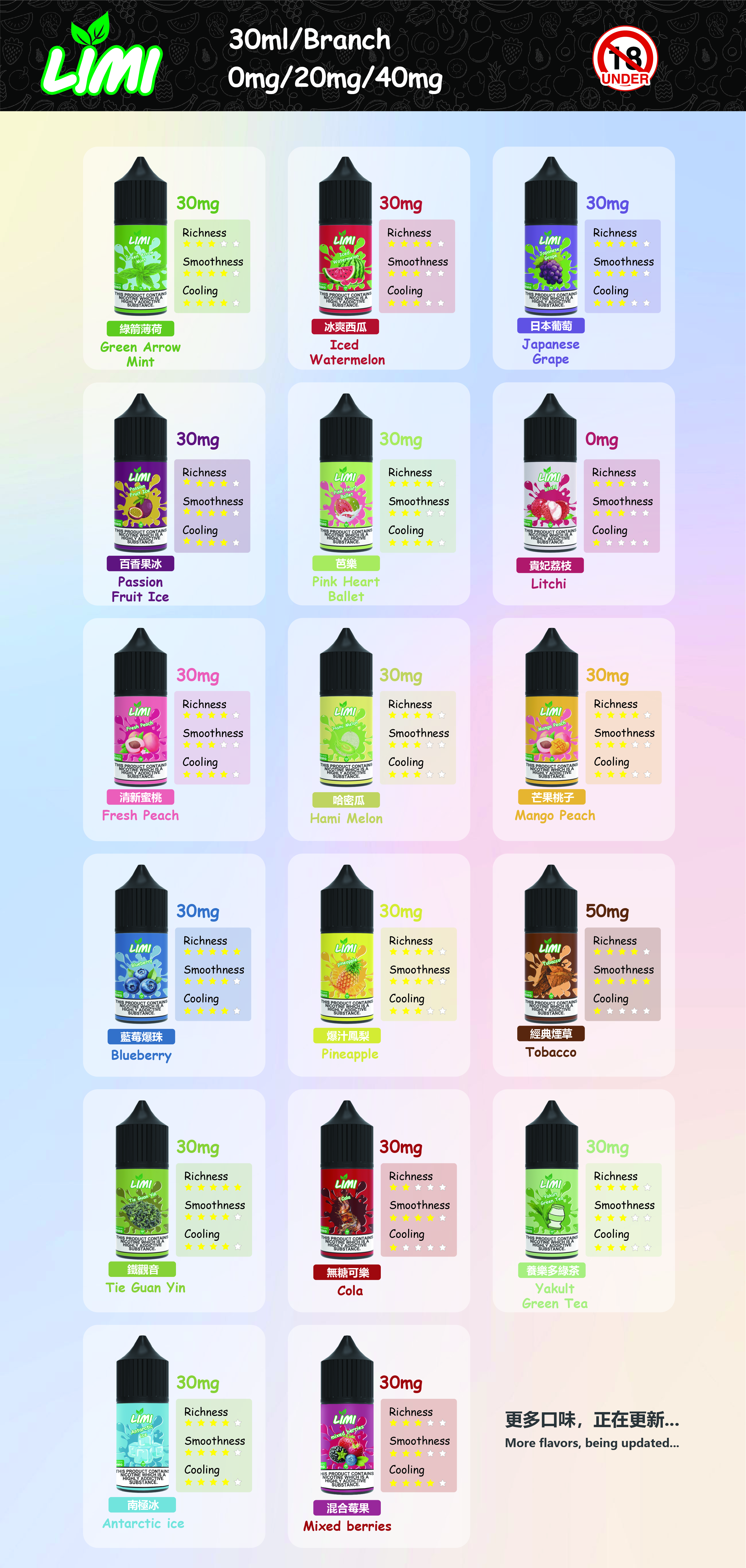 新品上市 LIMI煙油 limi進口小煙油 12個口味 荔枝可樂無涼，0丁，調油適用 台灣現貨