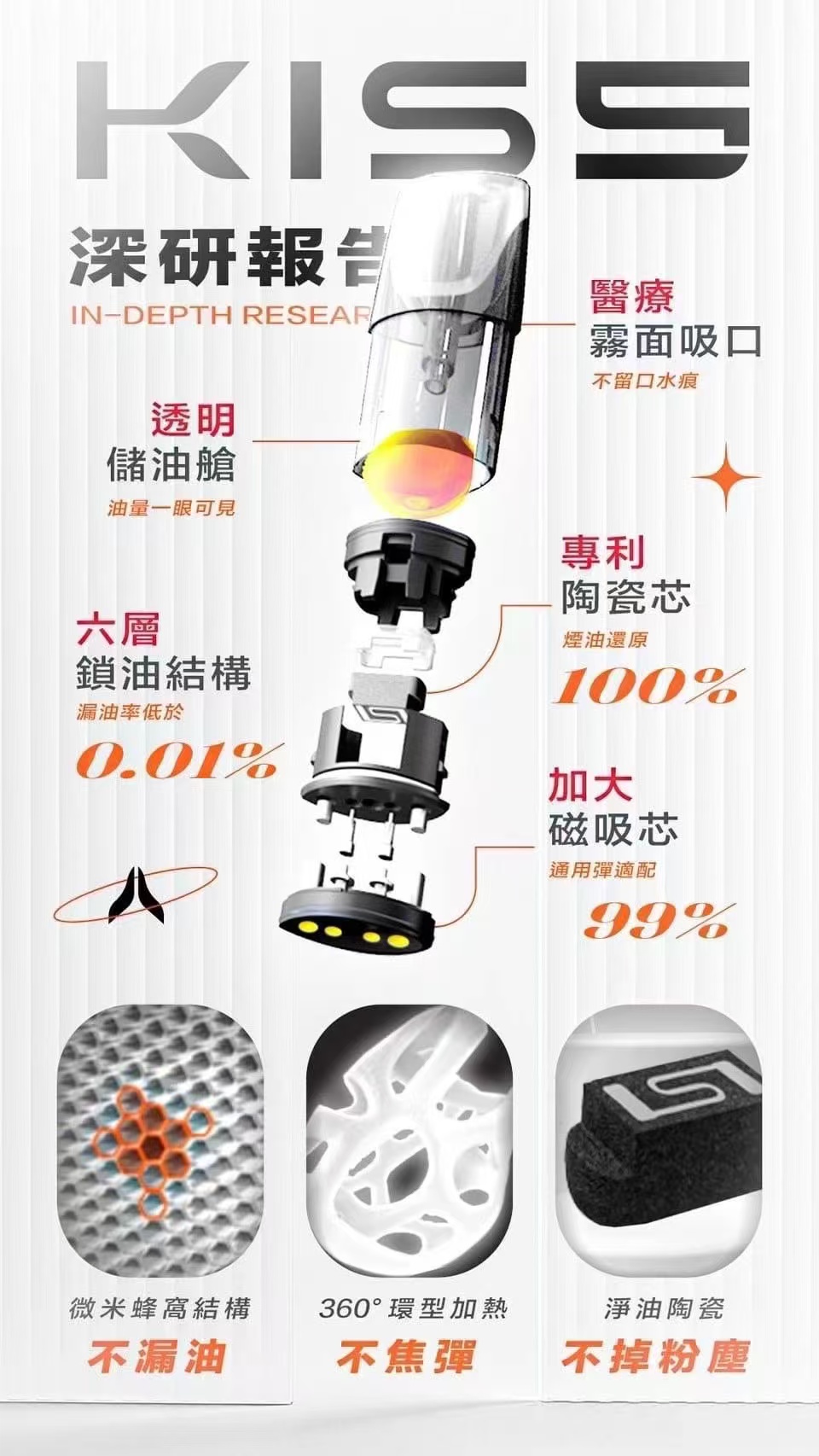  KIS5 凱斯5號煙彈 kiss一代煙彈 通用一代主機