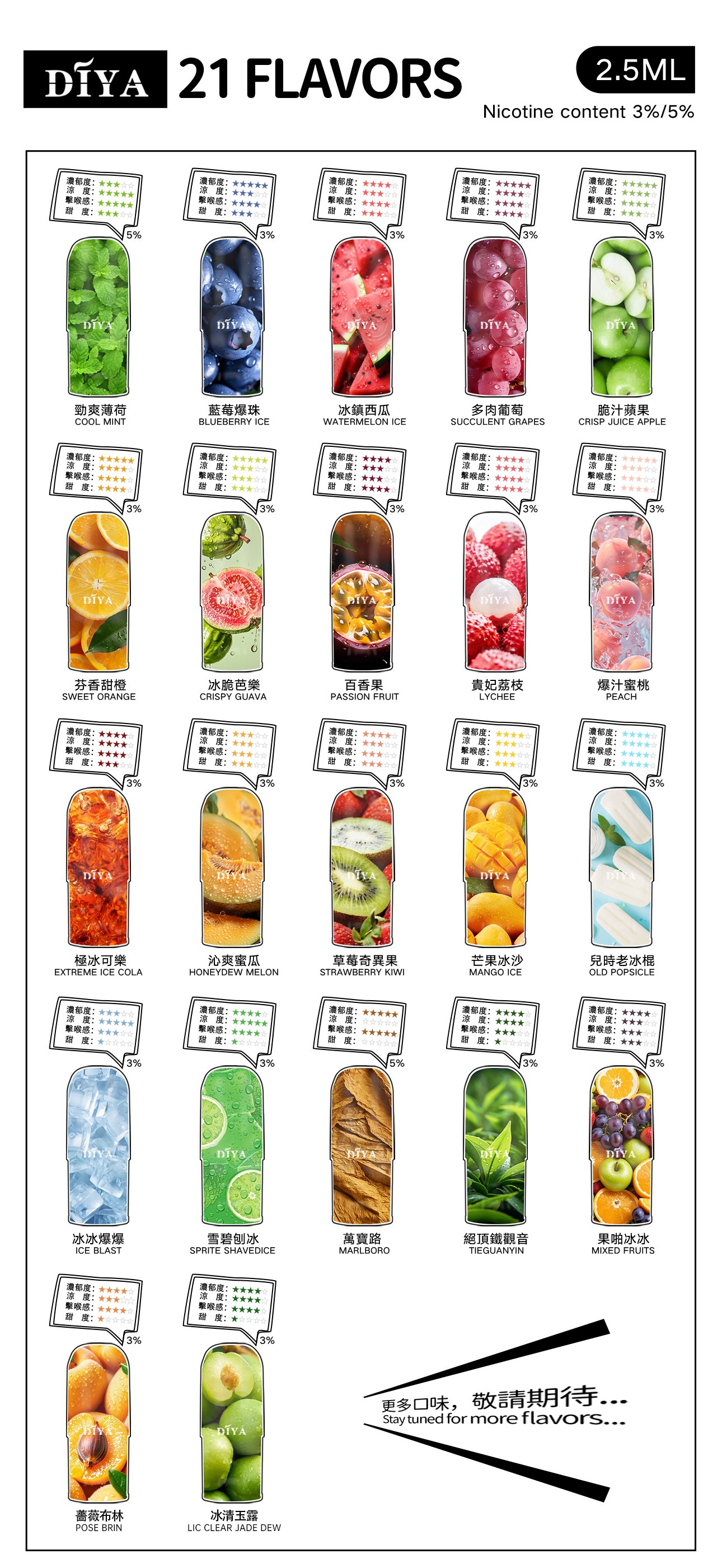 【DIYA叮啞電子煙菸彈】叮啞一代升級版霧化彈 通配sp2/ilia/lana/vaka 等一代主機