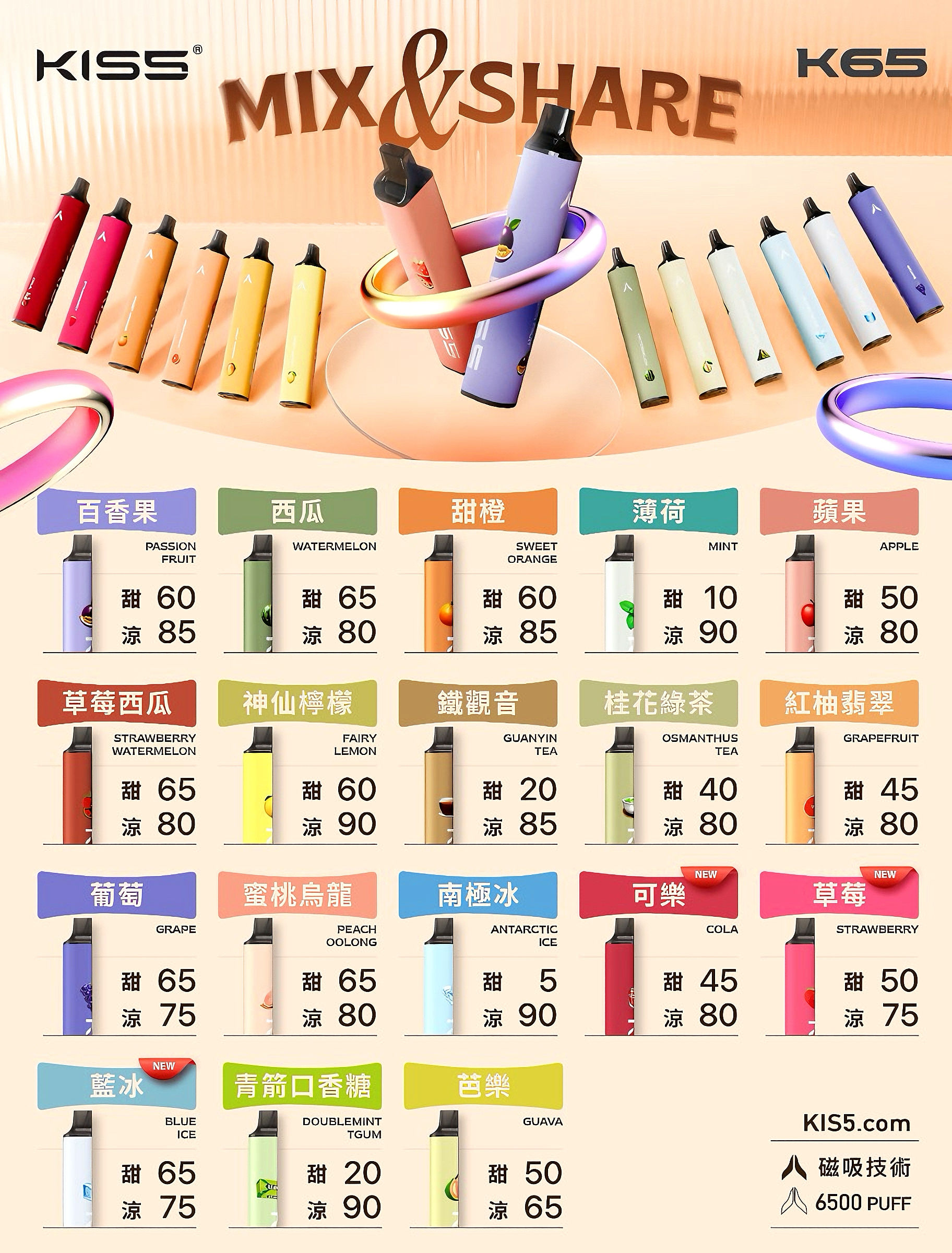 凱斯 KISS一次性6500口 kis5拋棄式  kis56500口