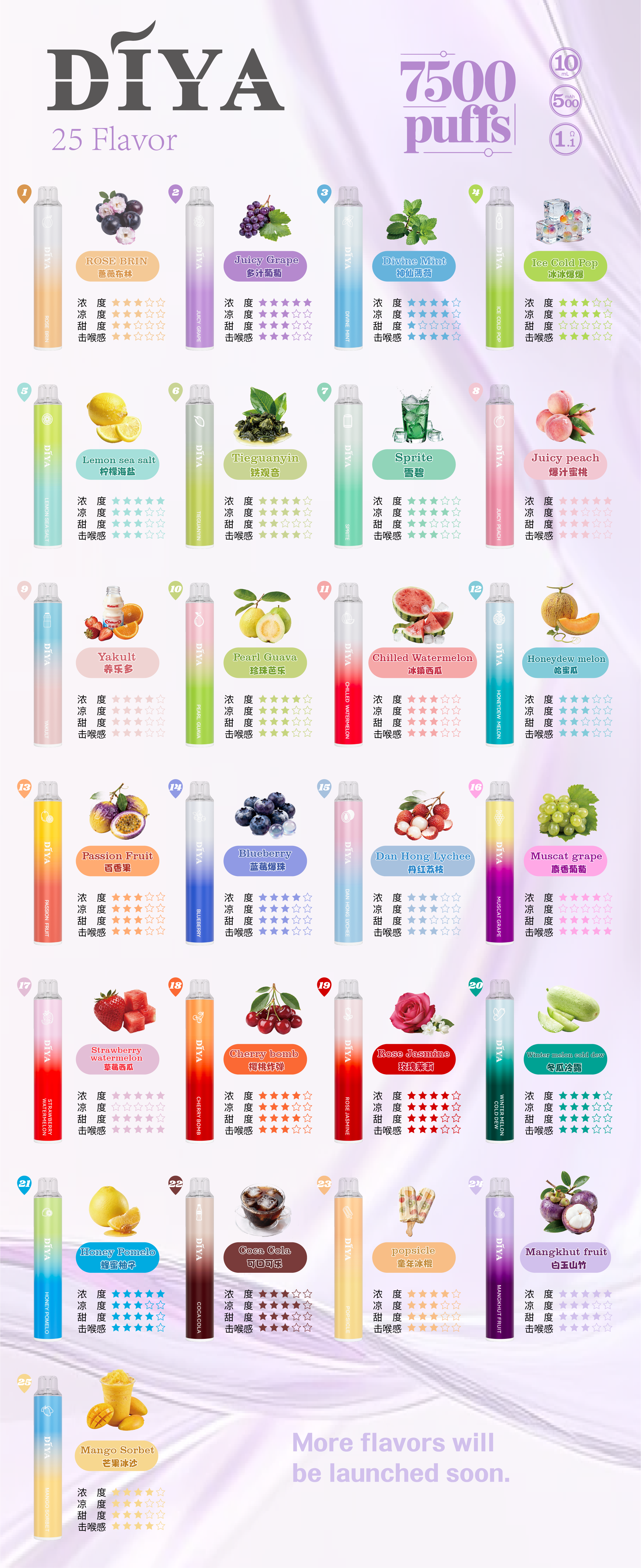 DIYA-叮啞7500口拋棄式/一次性電子煙-台灣現貨