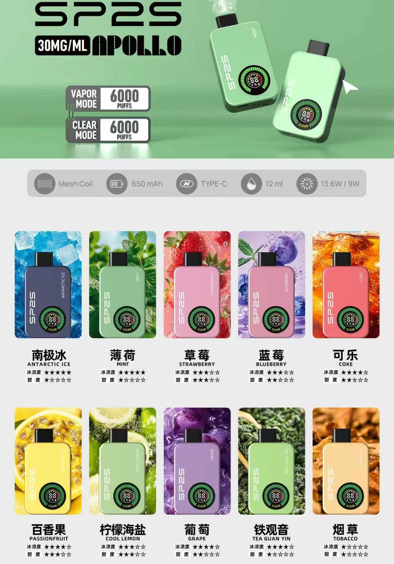 SP2S APPLLP 12000口 雙模式一次性抛棄式 有煙/無煙模式