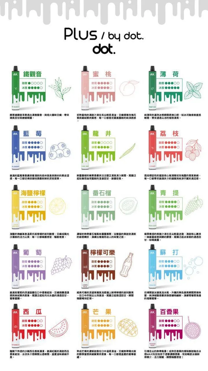 Dotplus佩特里8000口拋棄式/一次性電子煙-台灣現貨