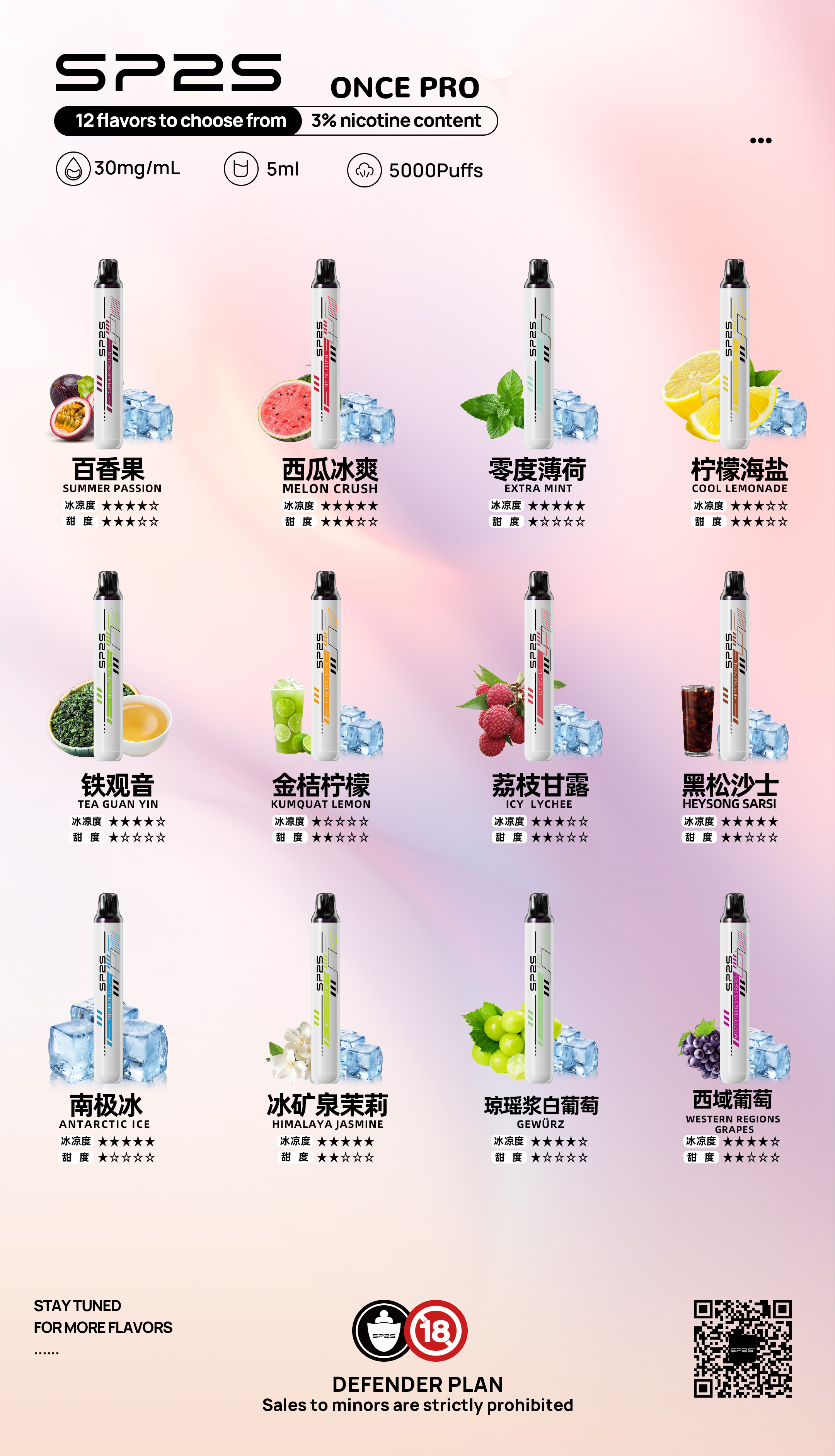 台灣現貨-Sp2s5000口拋棄式/一次性電子煙