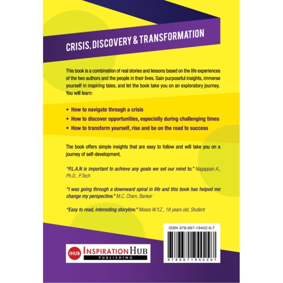 Self-Improvement: Depress2Success-Wholesale Office Stationery and Pantry Supply