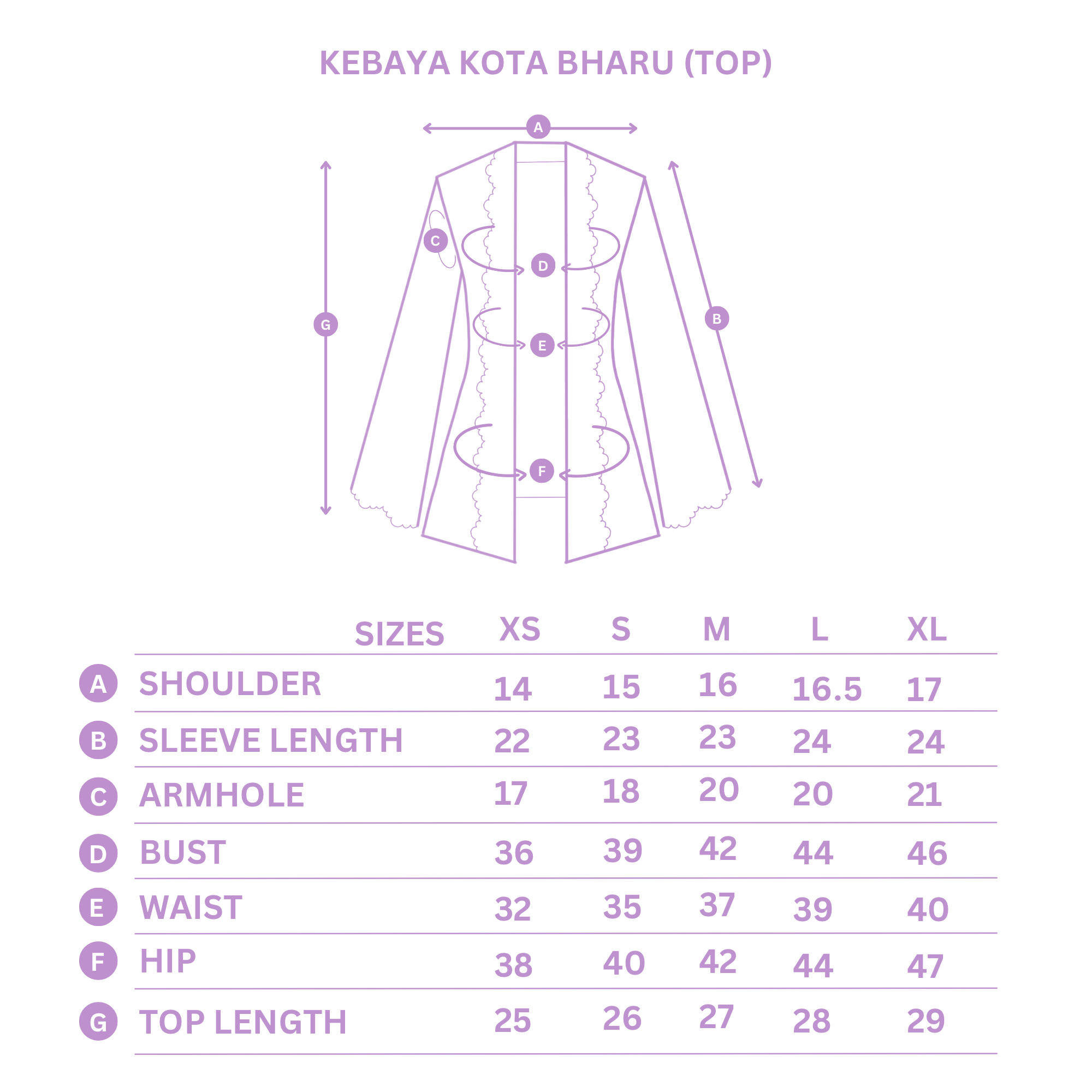 Heartbeat Kota Bharu In Bloom