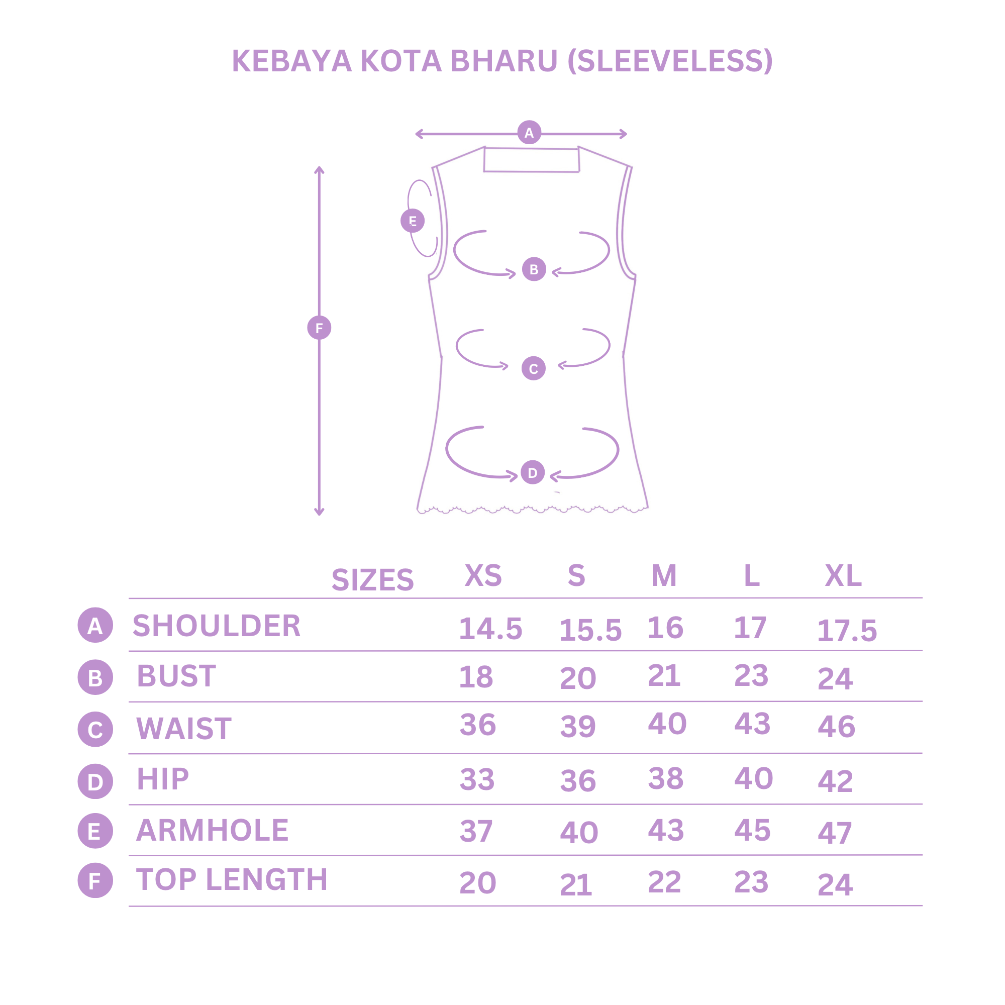 Heartbeat Kota Bharu In Bloom