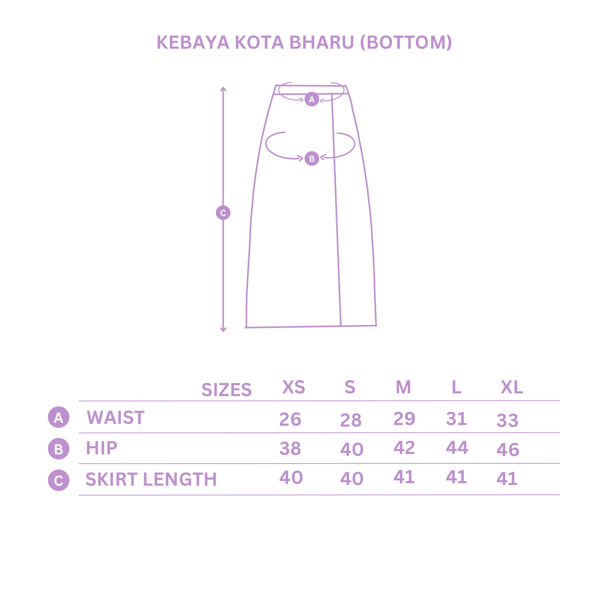 Heartbeat Kota Bharu In Bloom