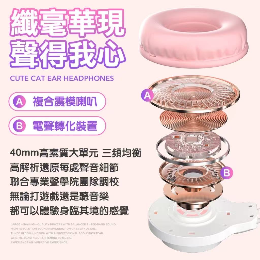 馬卡龍甜甜圈耳罩式耳機 藍牙耳機5.2強芯 炫彩燈效頭戴式 內存插卡