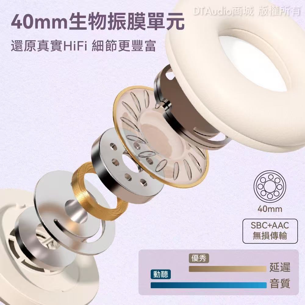 馬卡龍甜甜圈耳罩式耳機 藍牙耳機5.2強芯 炫彩燈效頭戴式 內存插卡