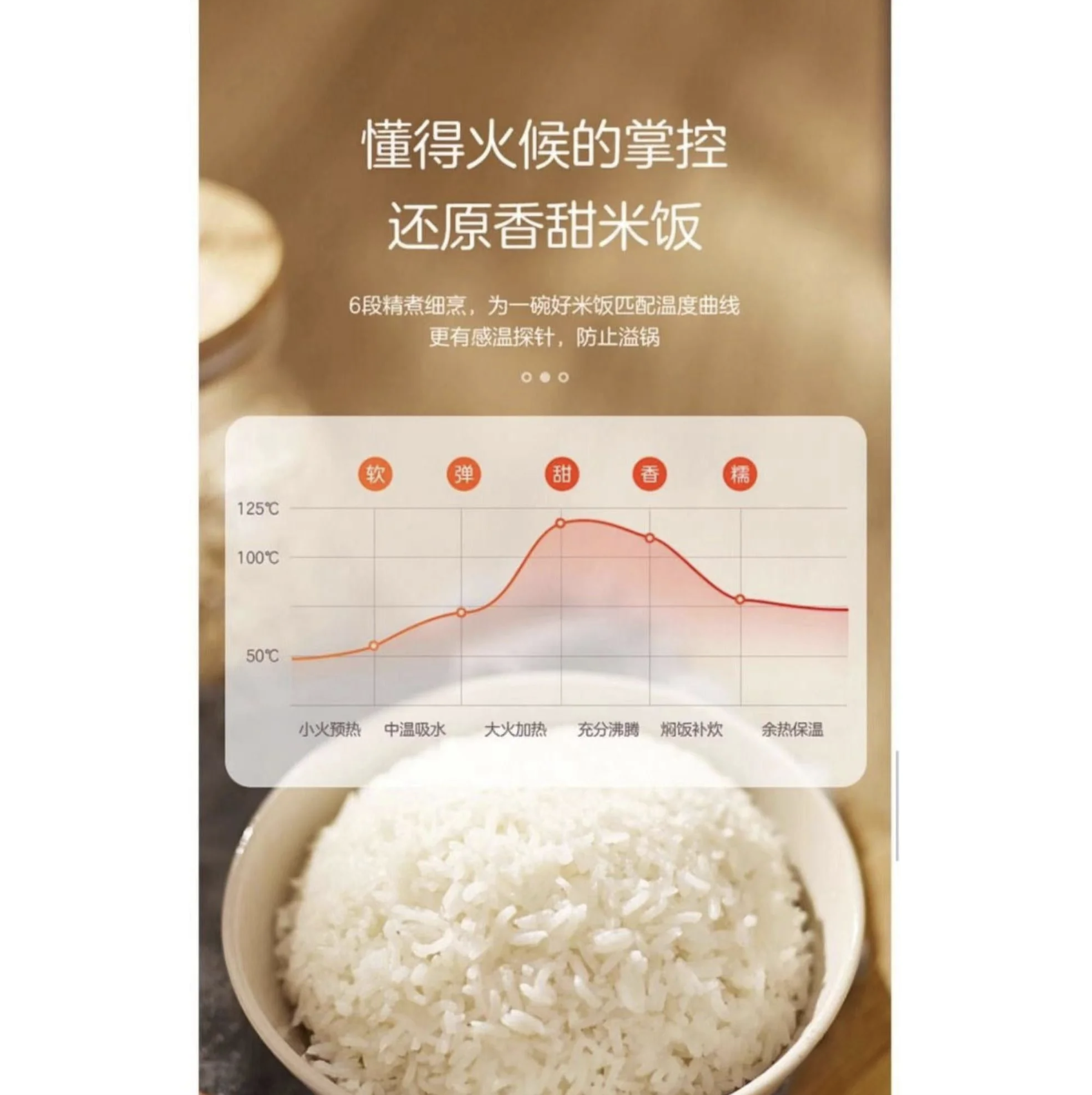 現貨★九陽Joyuoung-2L智能迷你電飯煲 FA-F20