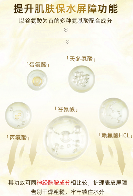 新款 资⽣堂⽔之印⾦⾊抗皱五合⼀⾯霜90g Aqua Label All in One Special Gel Cream