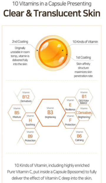 Some By Mi 半乳糖酵⺟VC亮⽩精华 SOME BY MI Galactomyces Pure Vitamin C Glow Serum 30ml