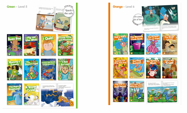 Booklife 分級套書-閱讀點讀書-全套112冊