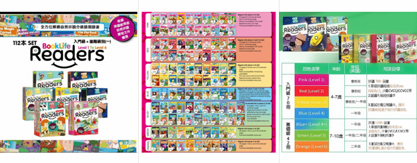 Booklife 分級套書-閱讀點讀書-全套112冊