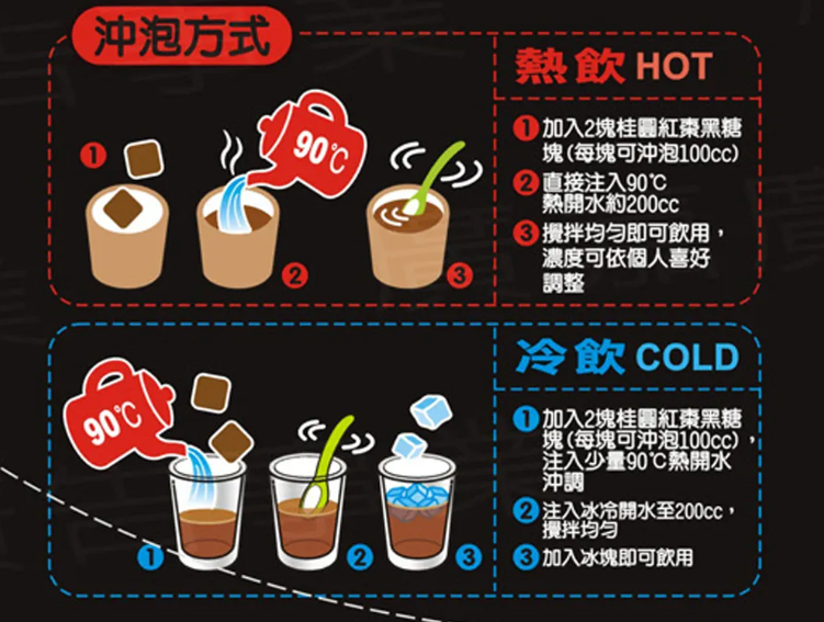 小資時刻桂圓紅棗黑糖飲150G