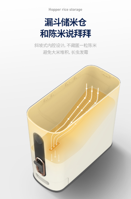 摩飛計量米桶 MR2090