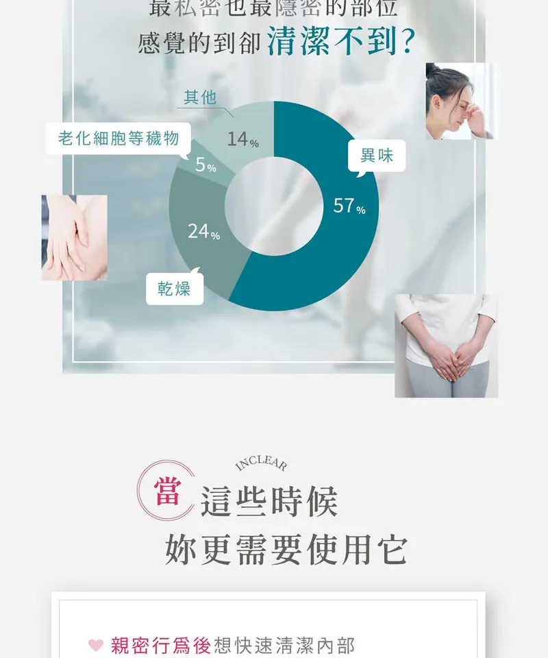 日本Inclear-女生專用-私密護理凝膠10入/盒