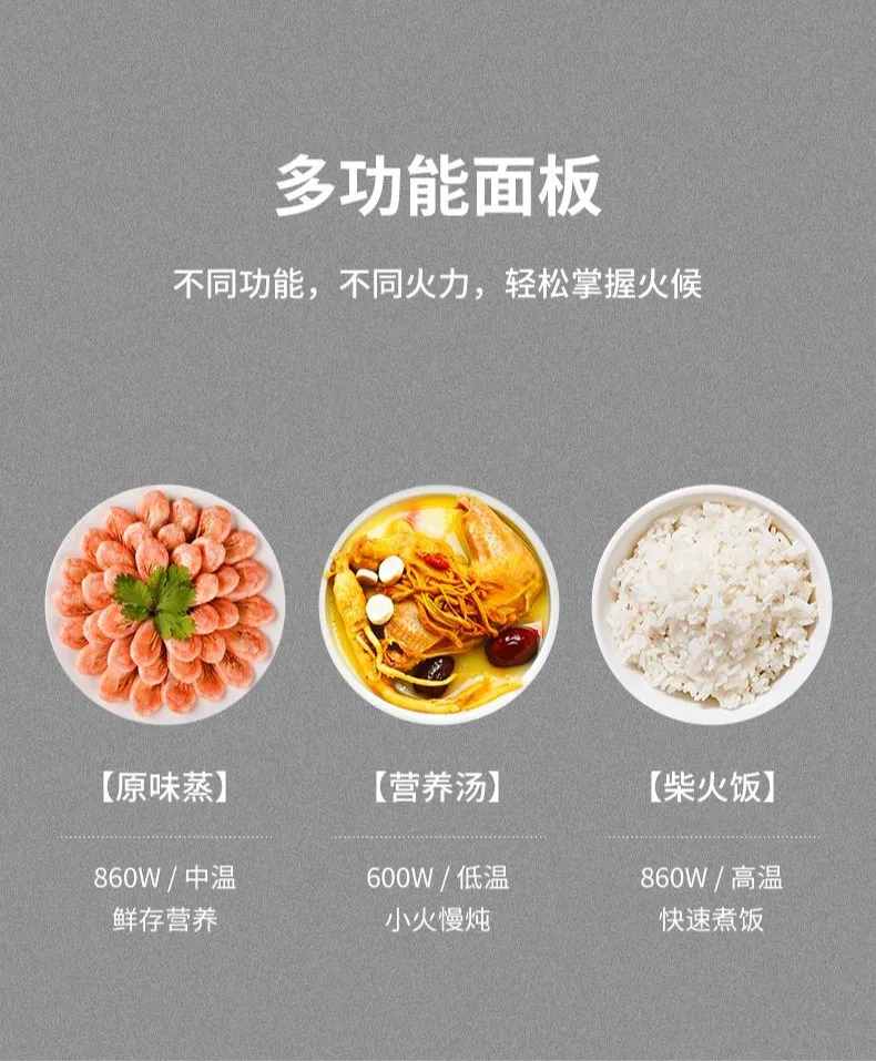 現貨★九陽Joyuoung-4L低糖電飯煲 FA-F20