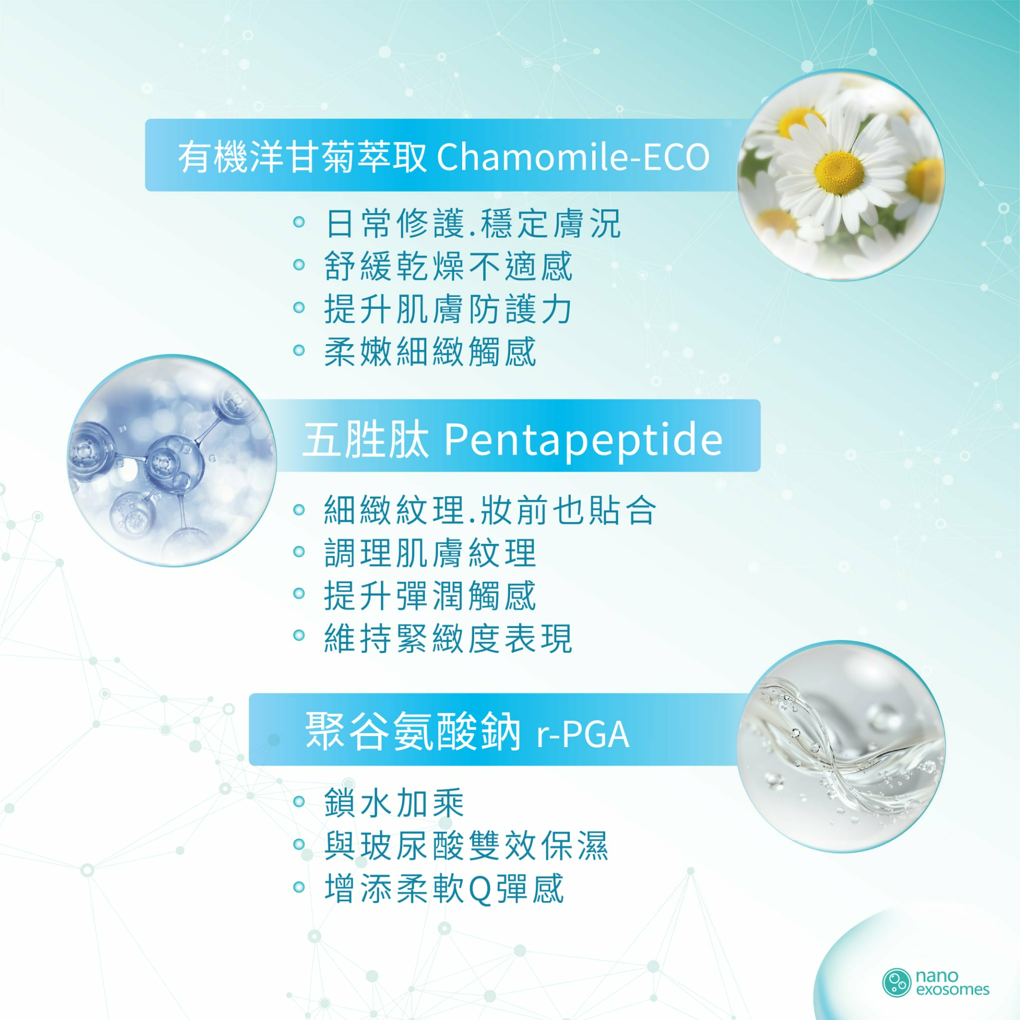 台灣-山羊肌泌活膚精華液 10ml