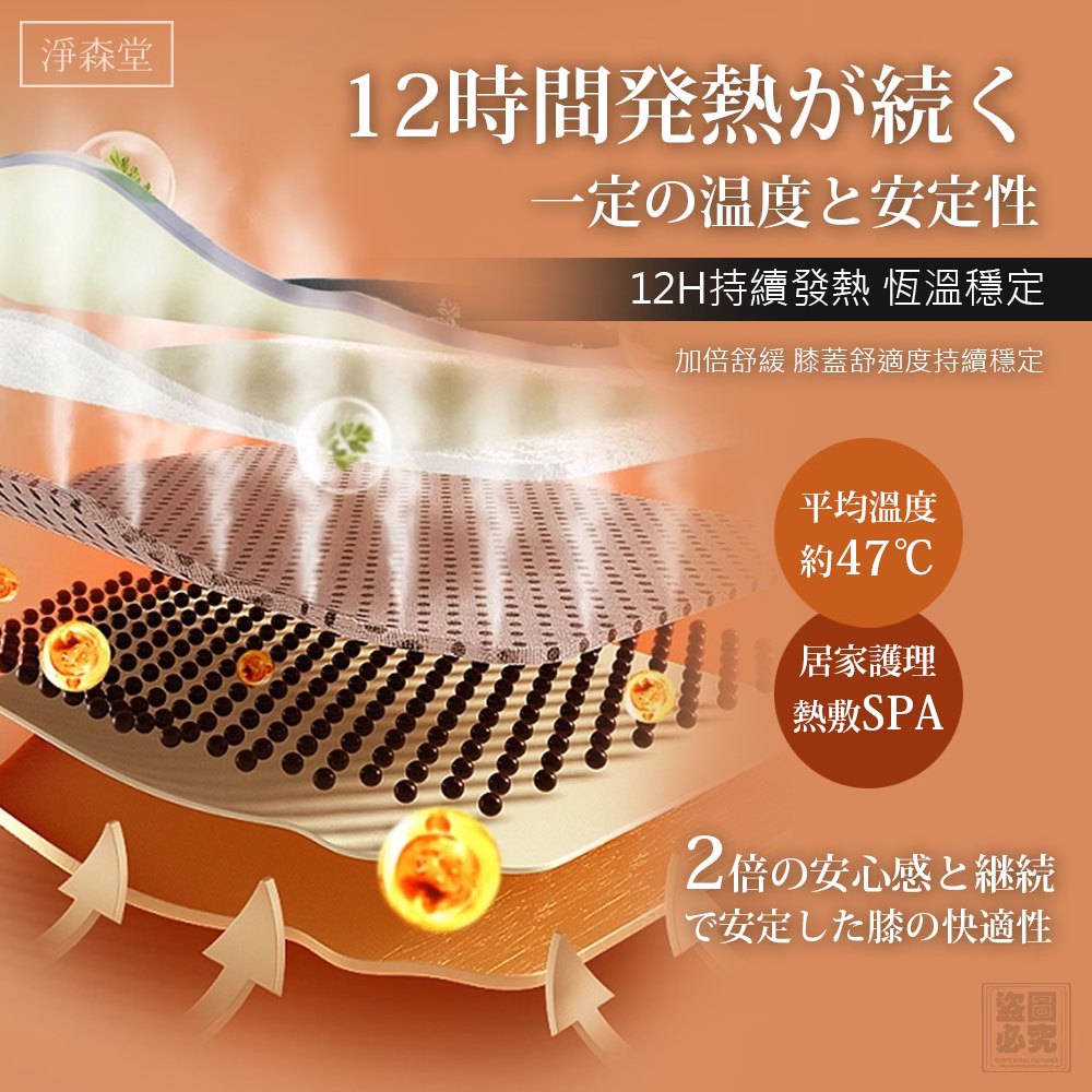 台灣🇹🇼艾草薑黃蒸氣護膝貼6入/盒