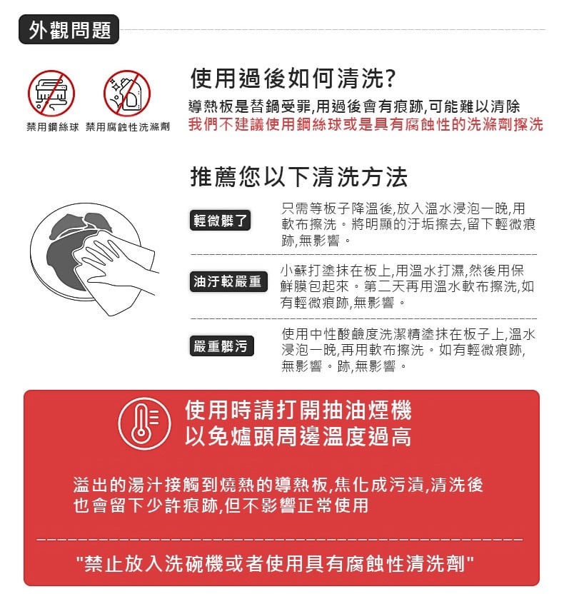 廚房導熱板/多功能快速解凍盤 24cm