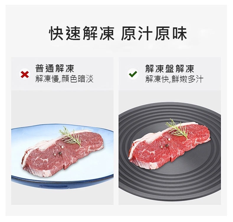 廚房導熱板/多功能快速解凍盤 24cm