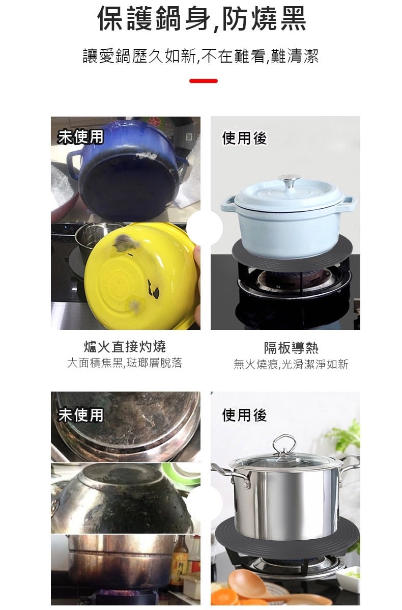 廚房導熱板/多功能快速解凍盤 24cm