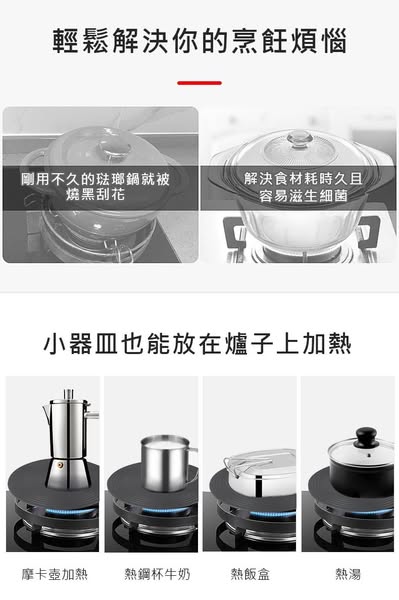 廚房導熱板/多功能快速解凍盤 24cm