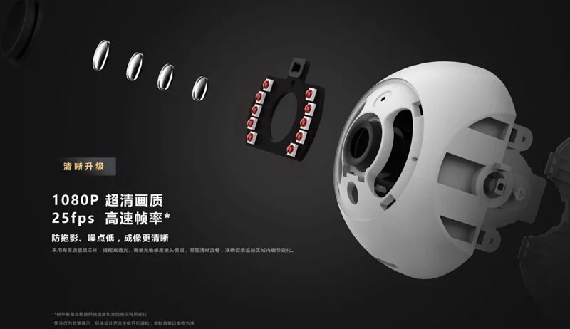 奇虎360攝像頭-1080P