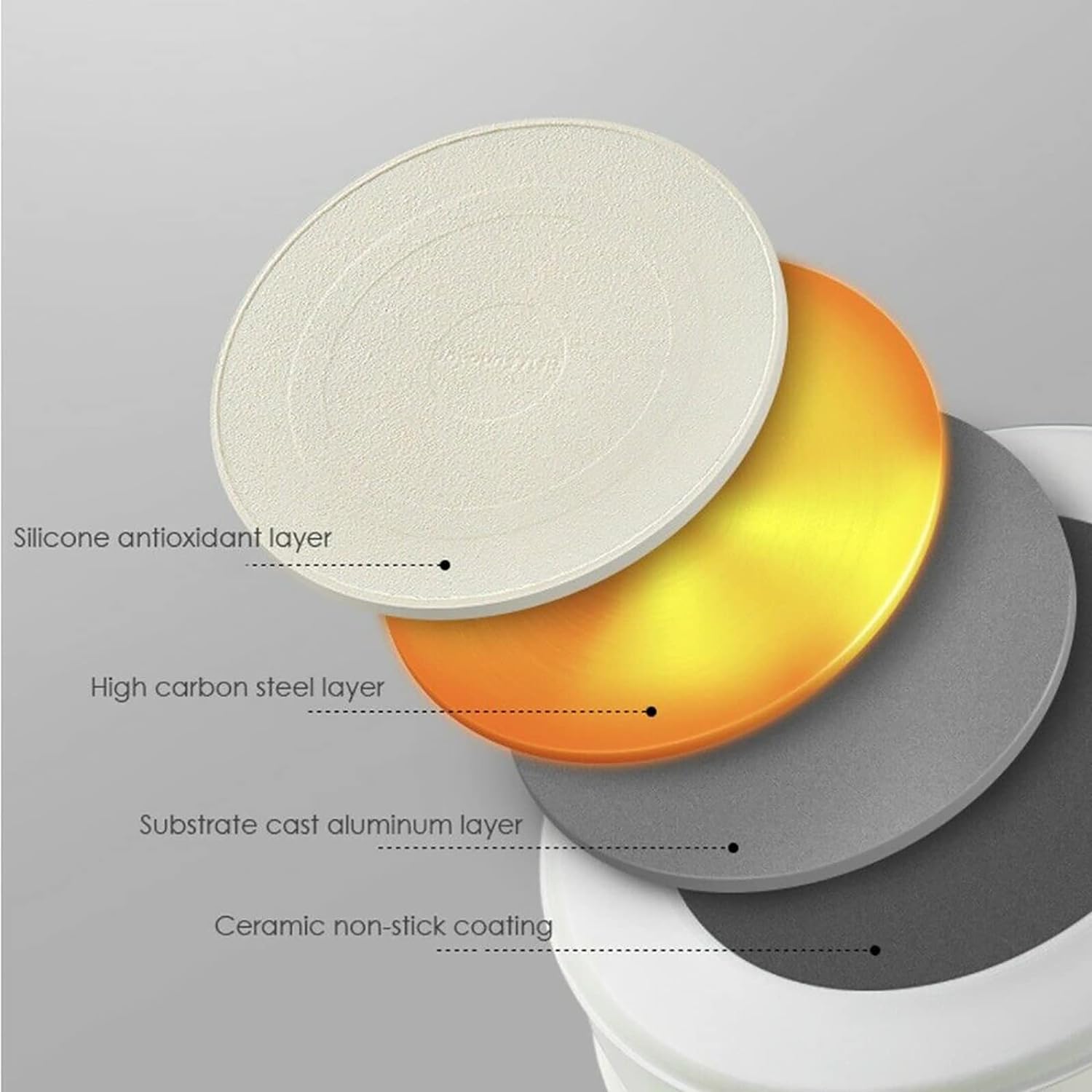 現貨★九陽Joyuoung-電磁爐鴛鴦鍋C21-CL01