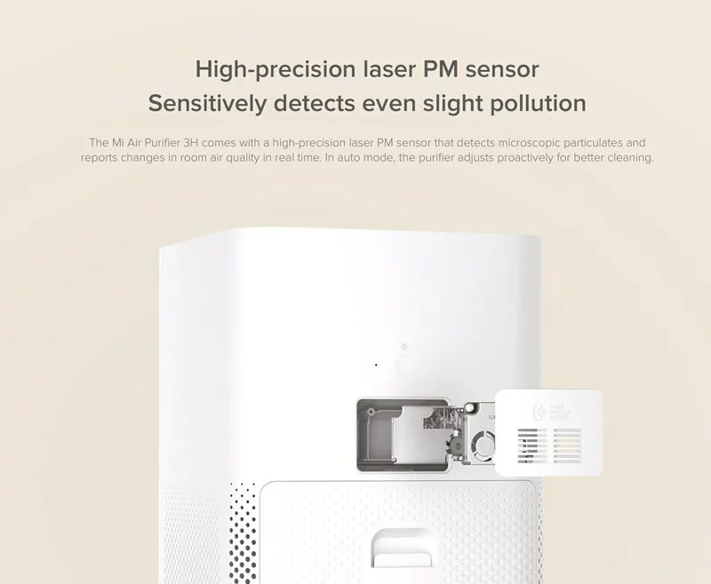 小米空氣淨化器3H