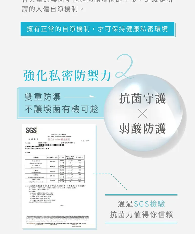 日本Inclear-女生專用-私密護理凝膠10入/盒