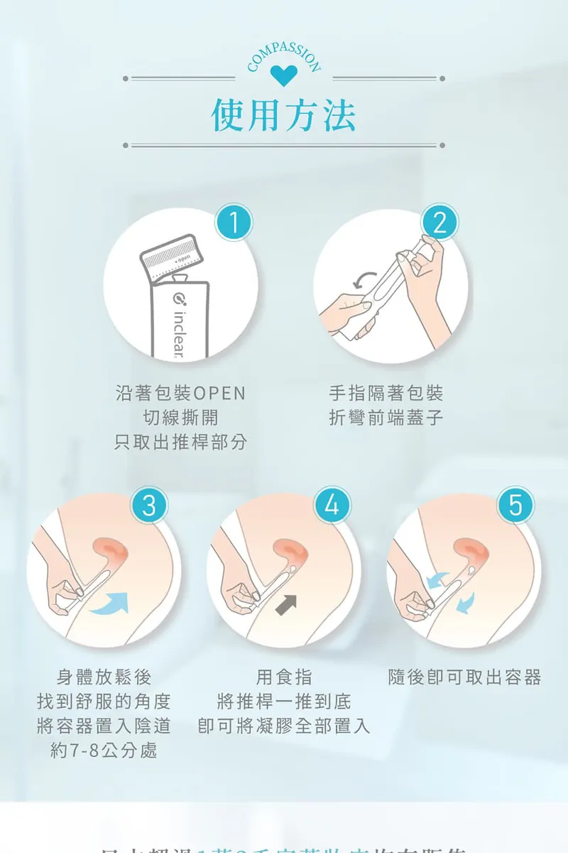 日本Inclear-女生專用-私密護理凝膠10入/盒