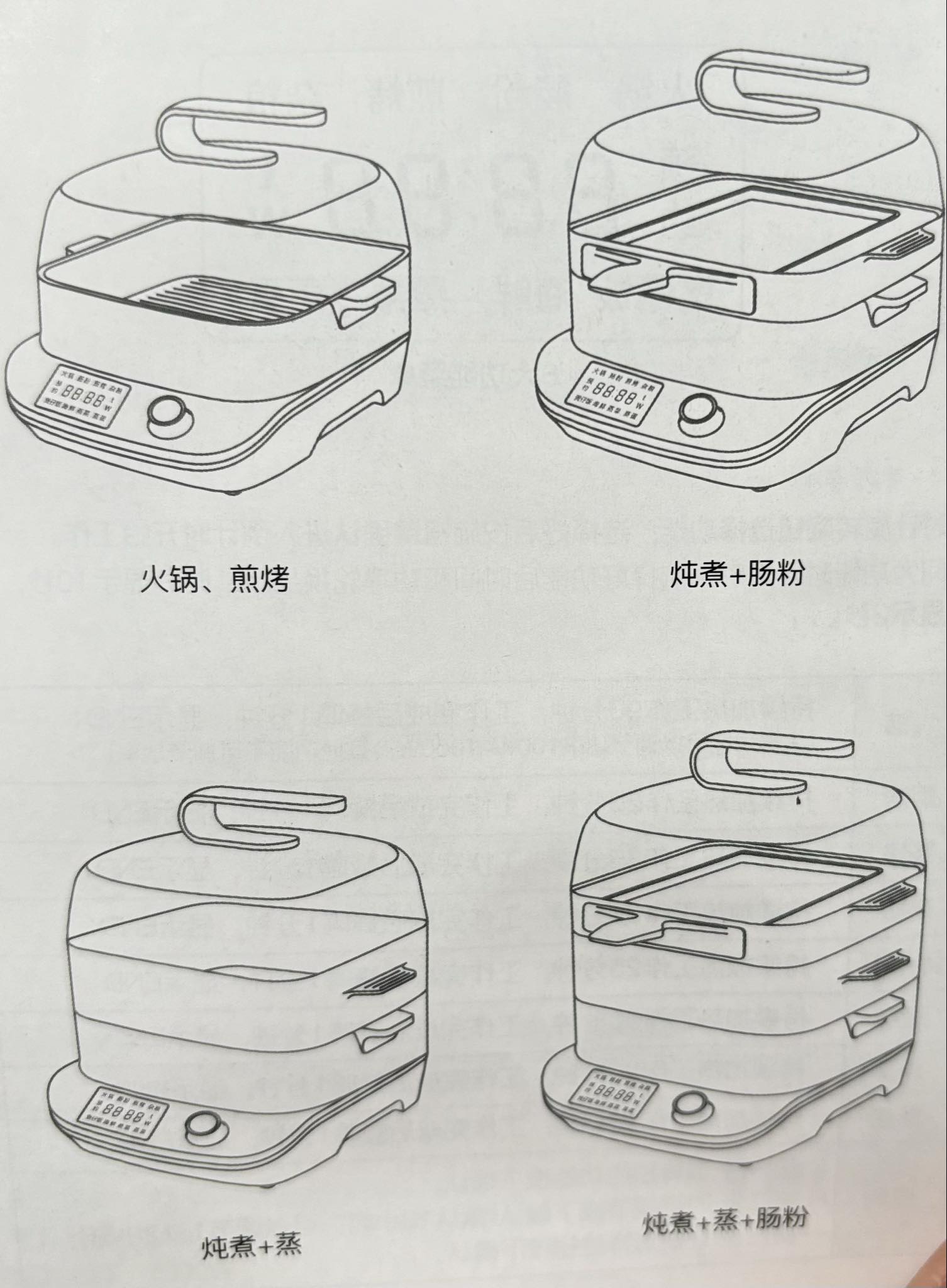 多功能烹飪蒸煮鍋 Multifunctional cooking pot