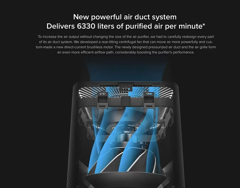 小米空氣淨化器3H